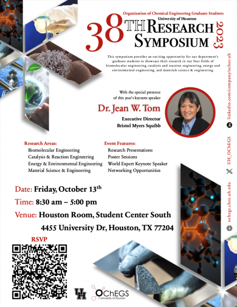 38th Annual Symposium