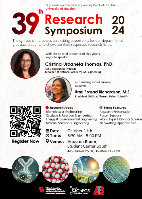 39th Annual Symposium